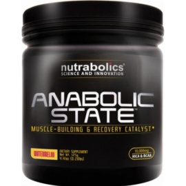 Nutrabolics Anabolic State